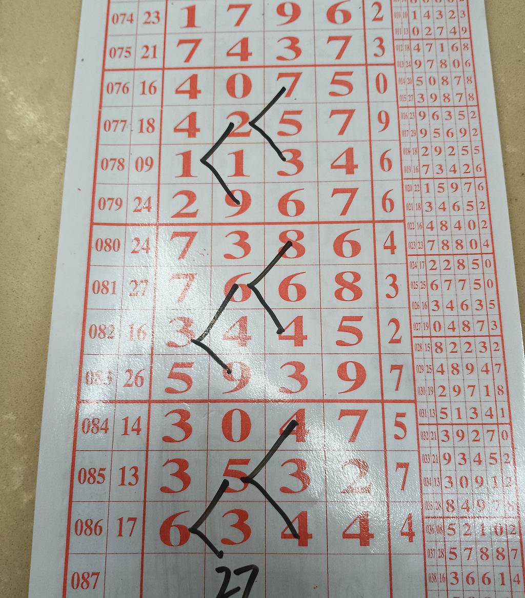 [] 25087ڣο 򵥴ͼ桿607 / :ٵޣο / ID:1033420