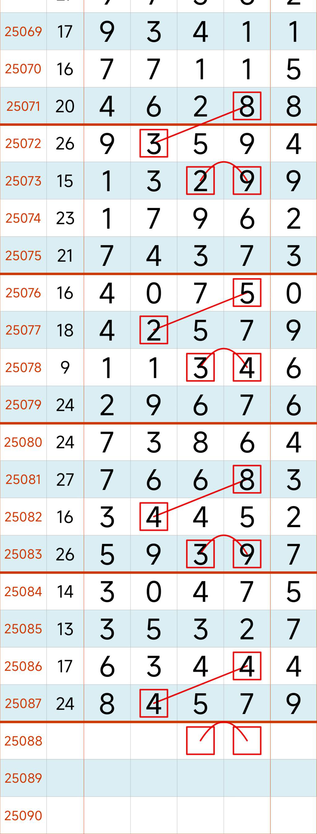 [] 25088ڣ38ͷ6βοͼ桿720 / :ɹ¼ / ID:1033811