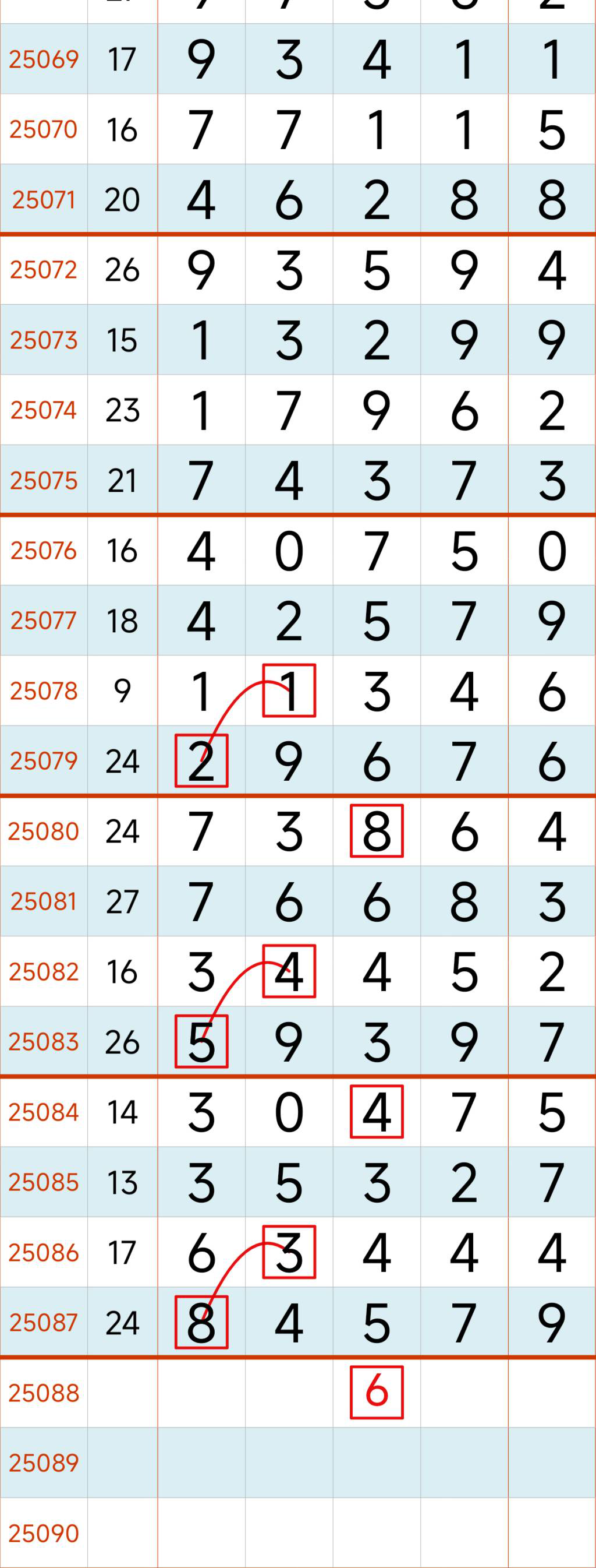 [] 25088ڣ38ͷ6βοͼ桿213 / :ɹ¼ / ID:1033811