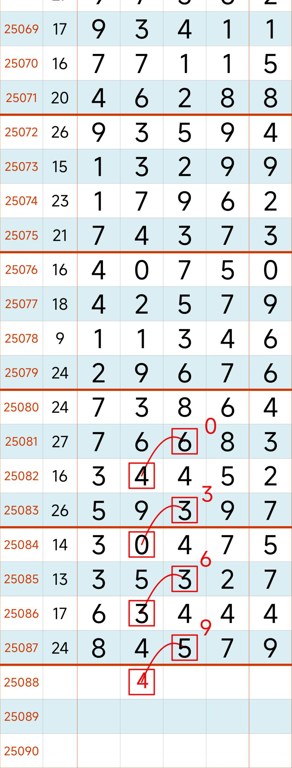 [] 25088ڣ38ͷ6βοͼ桿356 / :ɹ¼ / ID:1033811