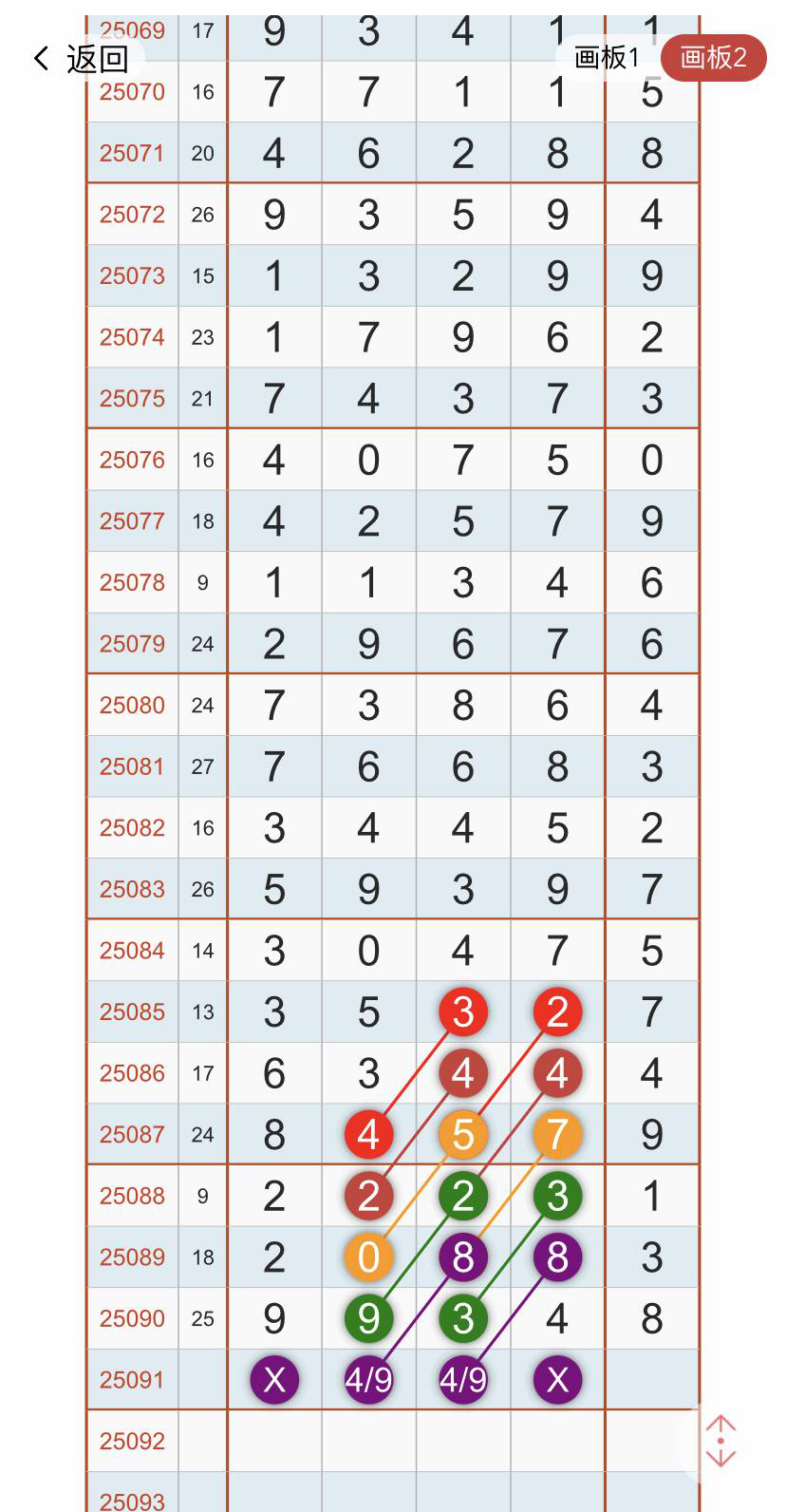 [������] 25091�ڣ��Ͽ���ͷβ˫�� �ж�˫�ز�֡�ͼ�桿128 / ����:Ψ�Ҷ���1 / ����ID:1035718