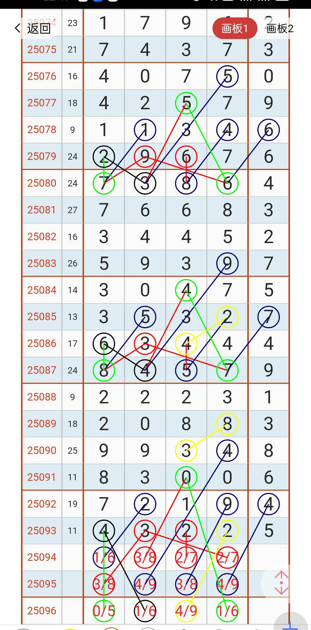 [������] 25094�ڣ�����������ܲ��꡾ͼ�桿253 / ����:һҹ���� / ����ID:1037129