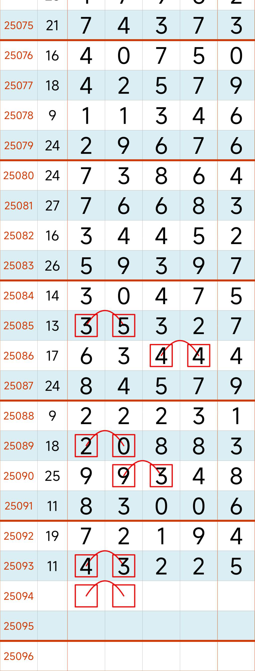 [������] 25094�ڣ������Ѹ��� �����ο���ͼ�桿47 / ����:��ˮ����1 / ����ID:1037331