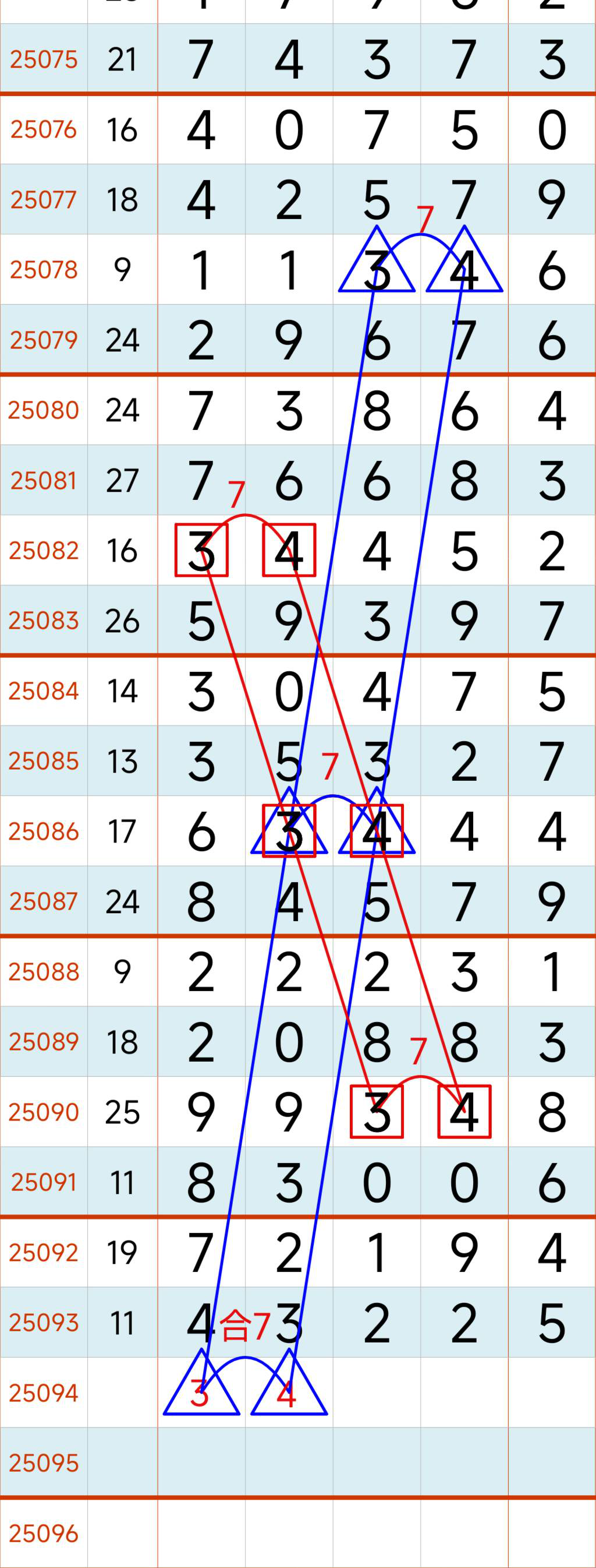 [������] 25094�ڣ������Ѹ��� �����ο���ͼ�桿4 / ����:��ˮ����1 / ����ID:1037331