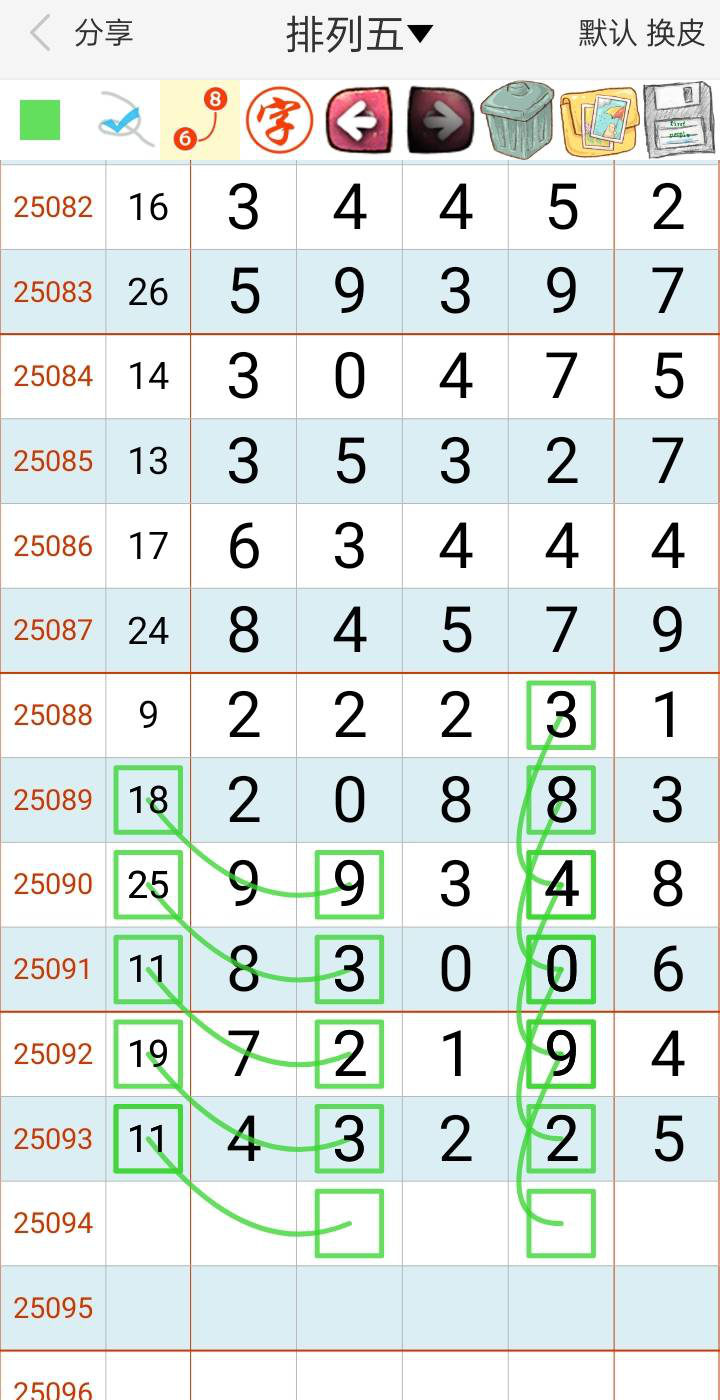 [排列五] 25094期：今晚大吉大利【图规】772 / 作者:白衣天使1 / 帖子ID:1037430