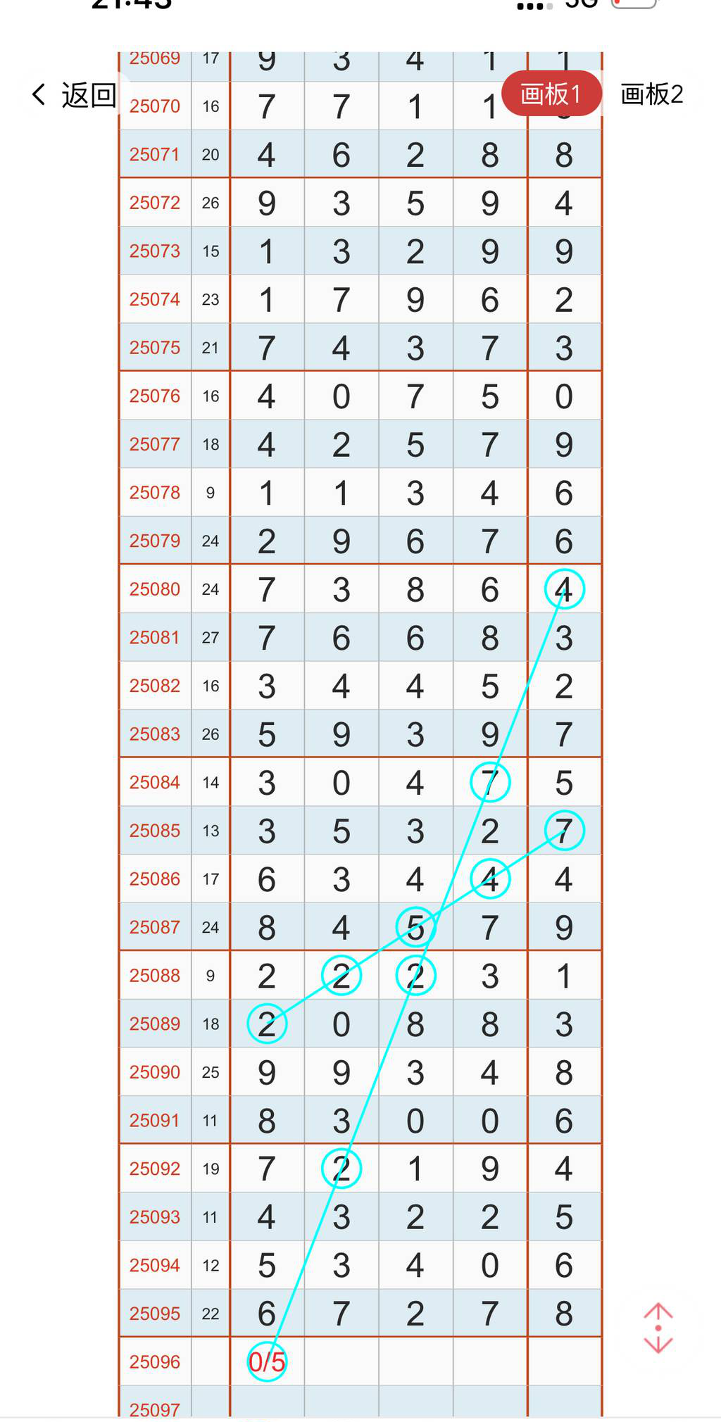 [������] 25096�ڣ�051638ͷ2749β��1β����058ͷ��ͼ�桿35 / ����:W.H / ����ID:1038361