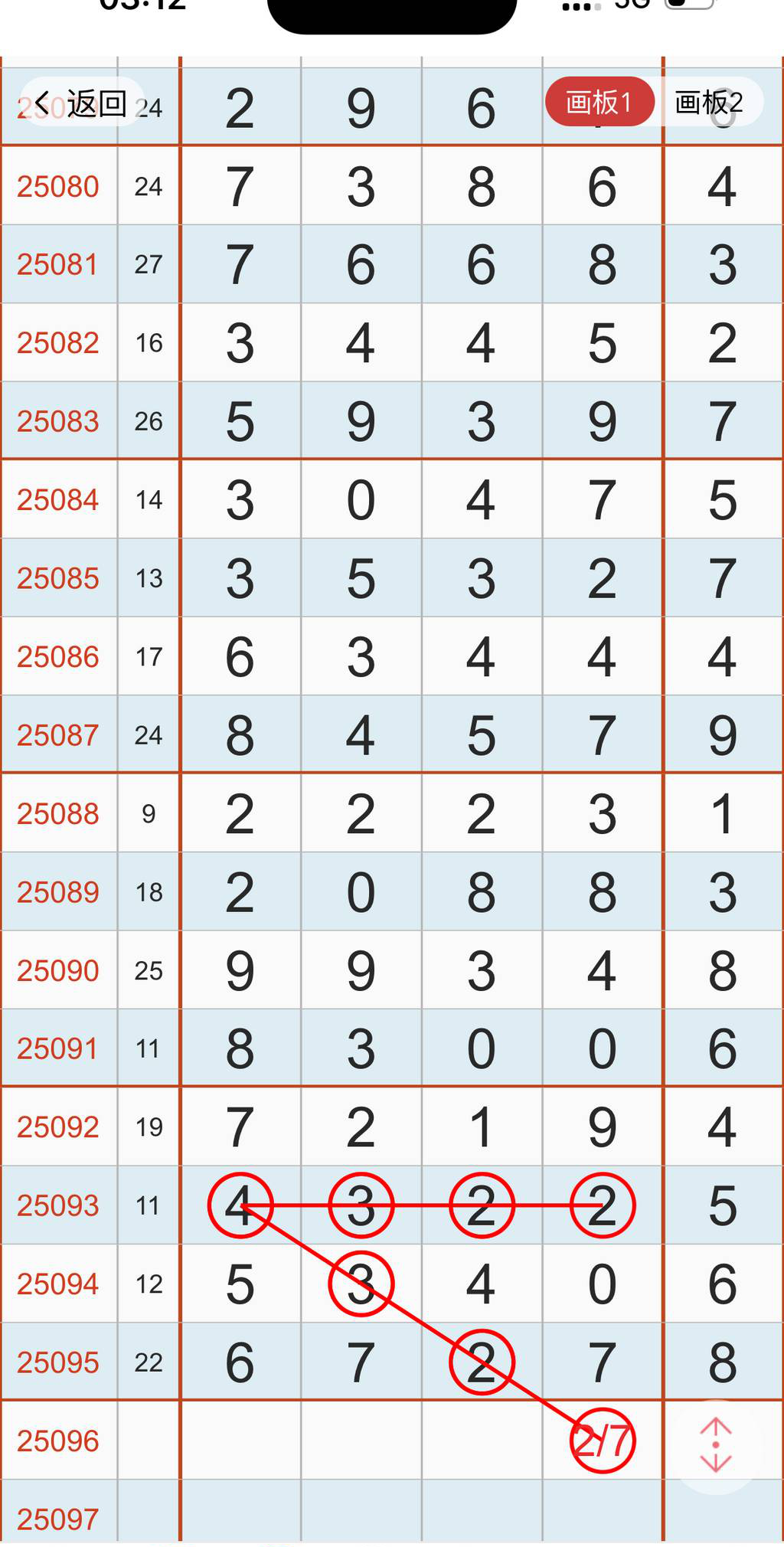 [������] 25096�ڣ�051638ͷ2749β��1β����058ͷ��ͼ�桿149 / ����:W.H / ����ID:1038361