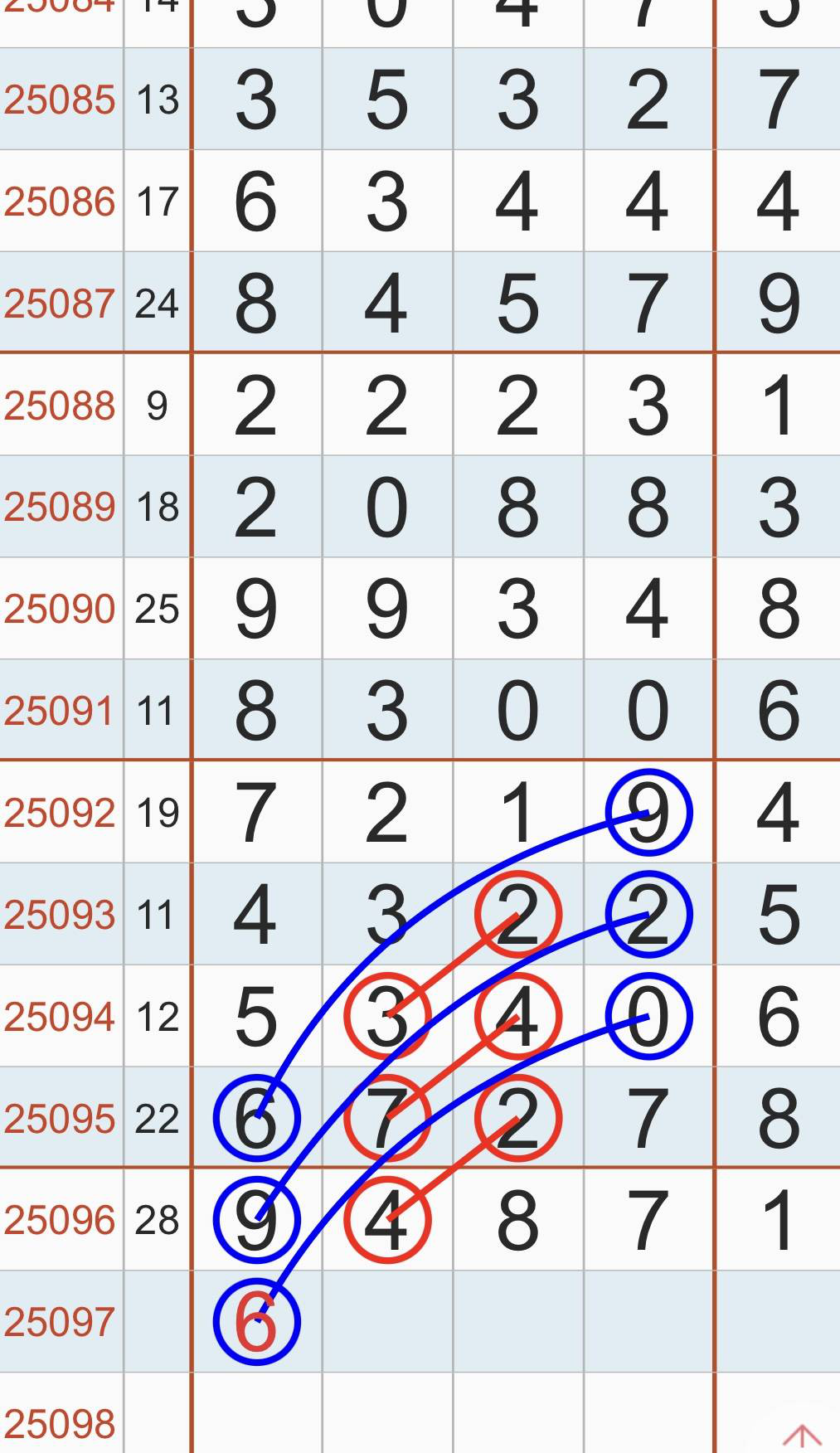 [������] 25097�ڣ�62XX 60XX�������ס�ͼ�桿158 / ����:�Ұ��ҹ� / ����ID:1039060