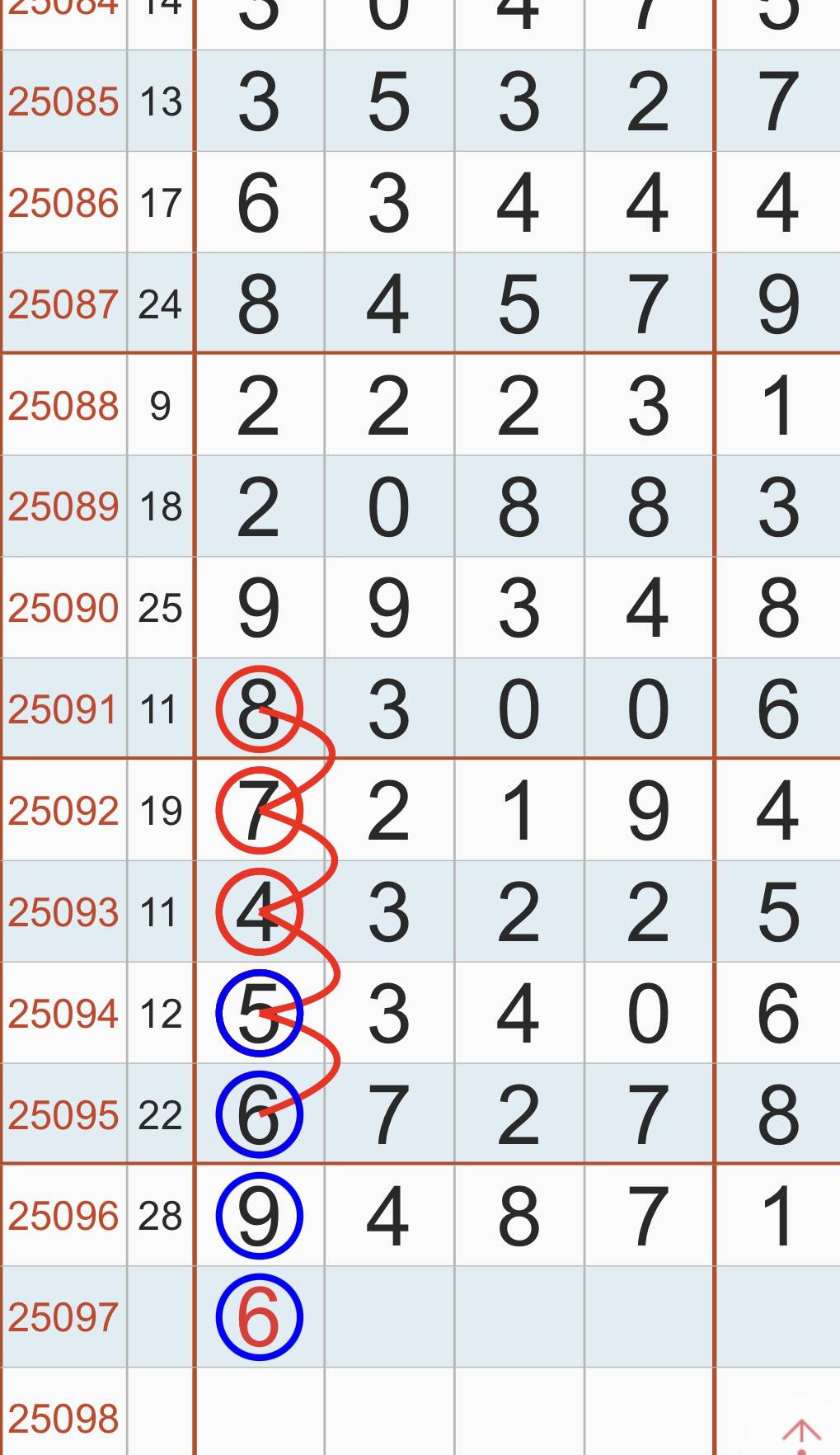 [������] 25097�ڣ�62XX 60XX�������ס�ͼ�桿139 / ����:�Ұ��ҹ� / ����ID:1039060