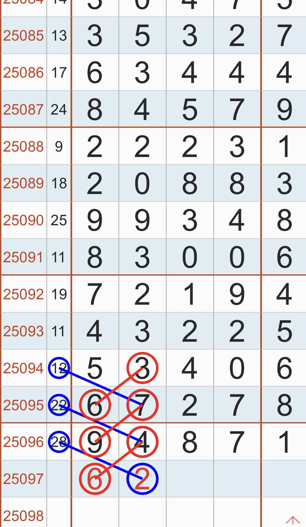 [������] 25097�ڣ�62XX 60XX�������ס�ͼ�桿799 / ����:�Ұ��ҹ� / ����ID:1039060