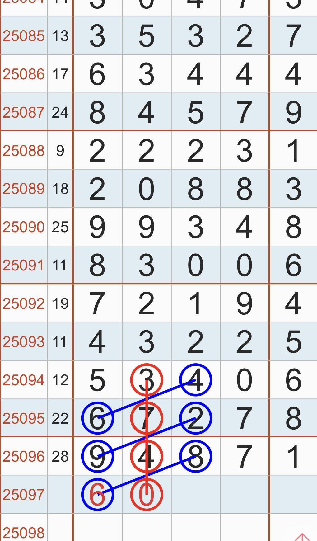 [������] 25097�ڣ�62XX 60XX�������ס�ͼ�桿844 / ����:�Ұ��ҹ� / ����ID:1039060