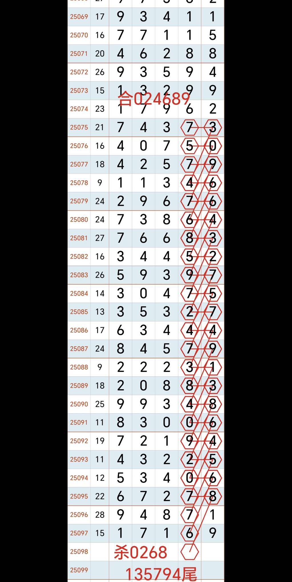 [] 25098ڣ269ͷ3βͼ桿536 / :ƹ / ID:1039600