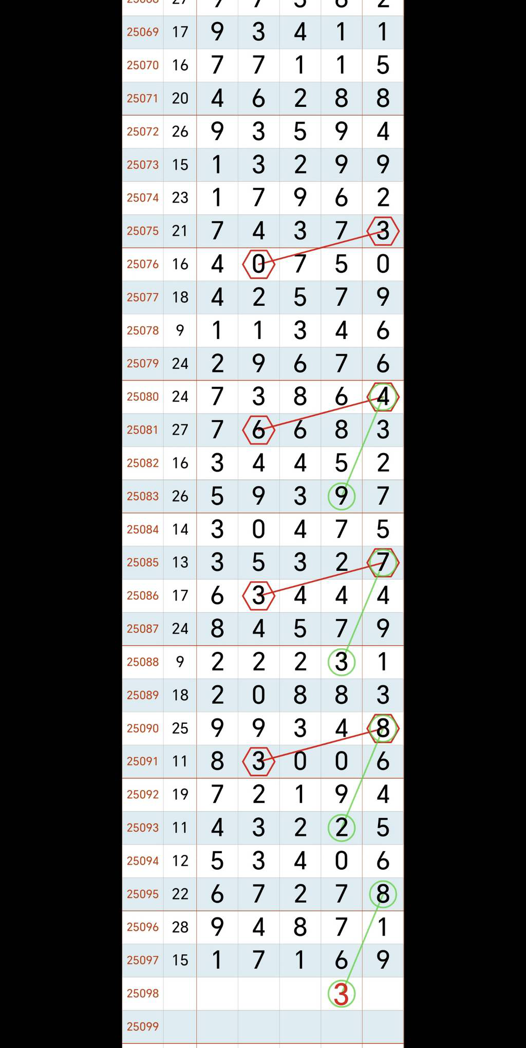 [] 25098ڣ269ͷ3βͼ桿486 / :ƹ / ID:1039600