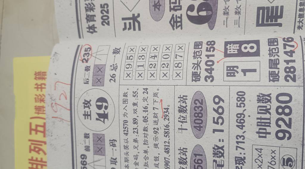 [] 25100ڣͷβͼ桿782 / :W.H / ID:1040615