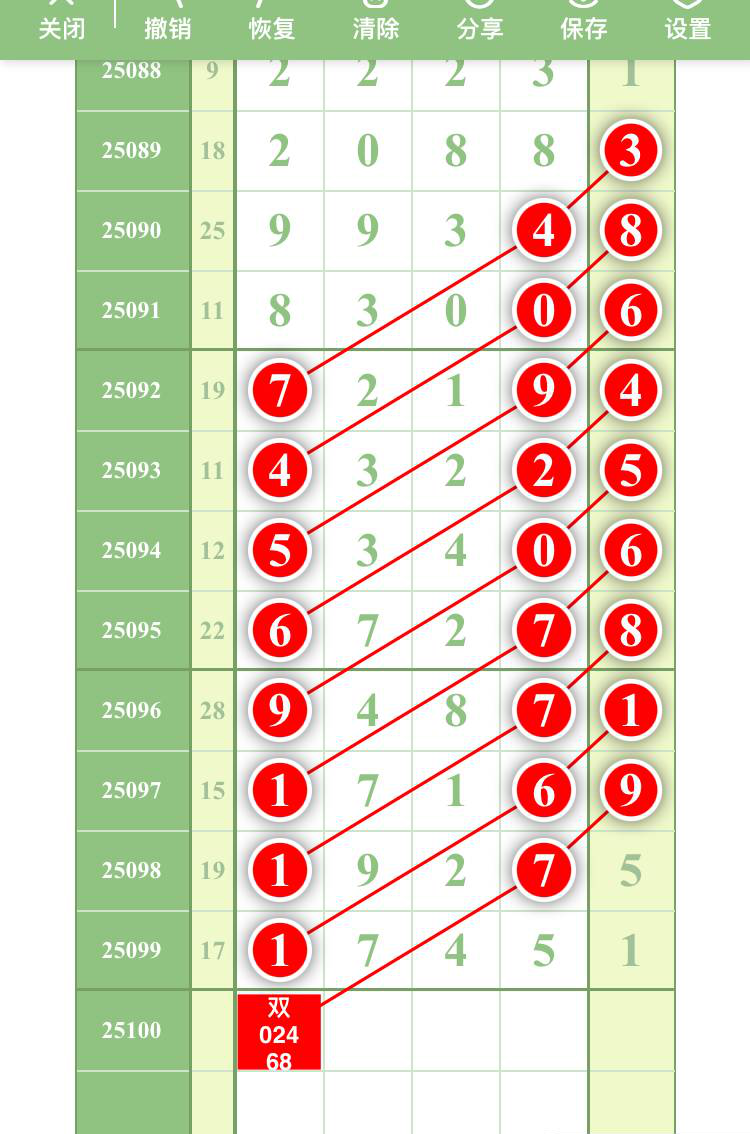 [������] 25100�ڣ����Ŷ����� ���û��ü�������˫ͷ��ͼ�桿198 / ����:���ɹ¼� / ����ID:1040623