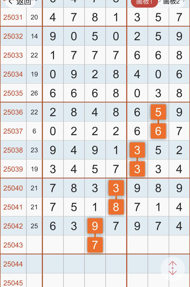 [������] 25100�ڣ���4β���оͲ��С�ͼ�桿781 / ����:�����1 / ����ID:1040829