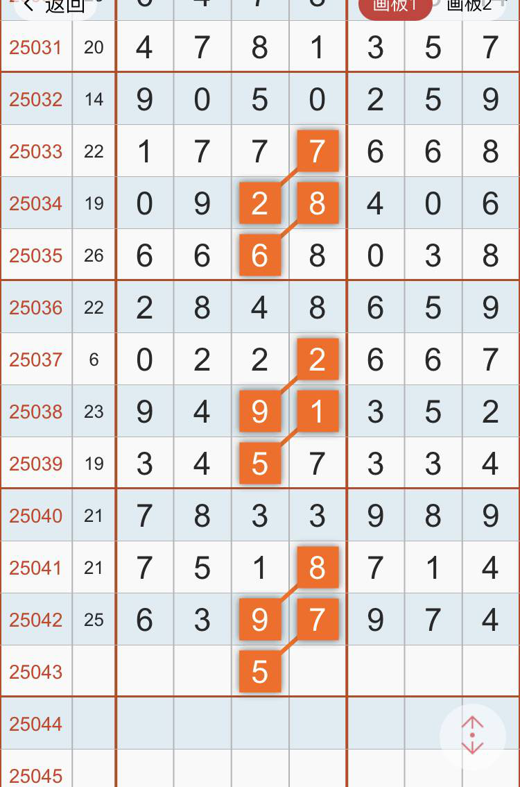 [������] 25100�ڣ���4β���оͲ��С�ͼ�桿288 / ����:�����1 / ����ID:1040829