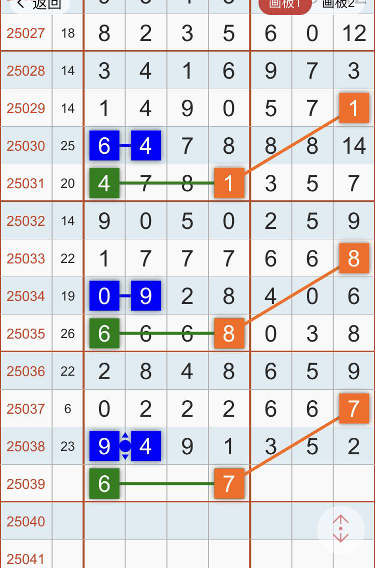 [������] 25100�ڣ���4β���оͲ��С�ͼ�桿180 / ����:�����1 / ����ID:1040829