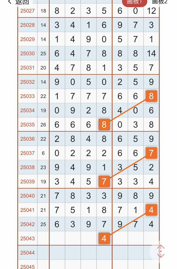 [������] 25100�ڣ���4β���оͲ��С�ͼ�桿694 / ����:�����1 / ����ID:1040829