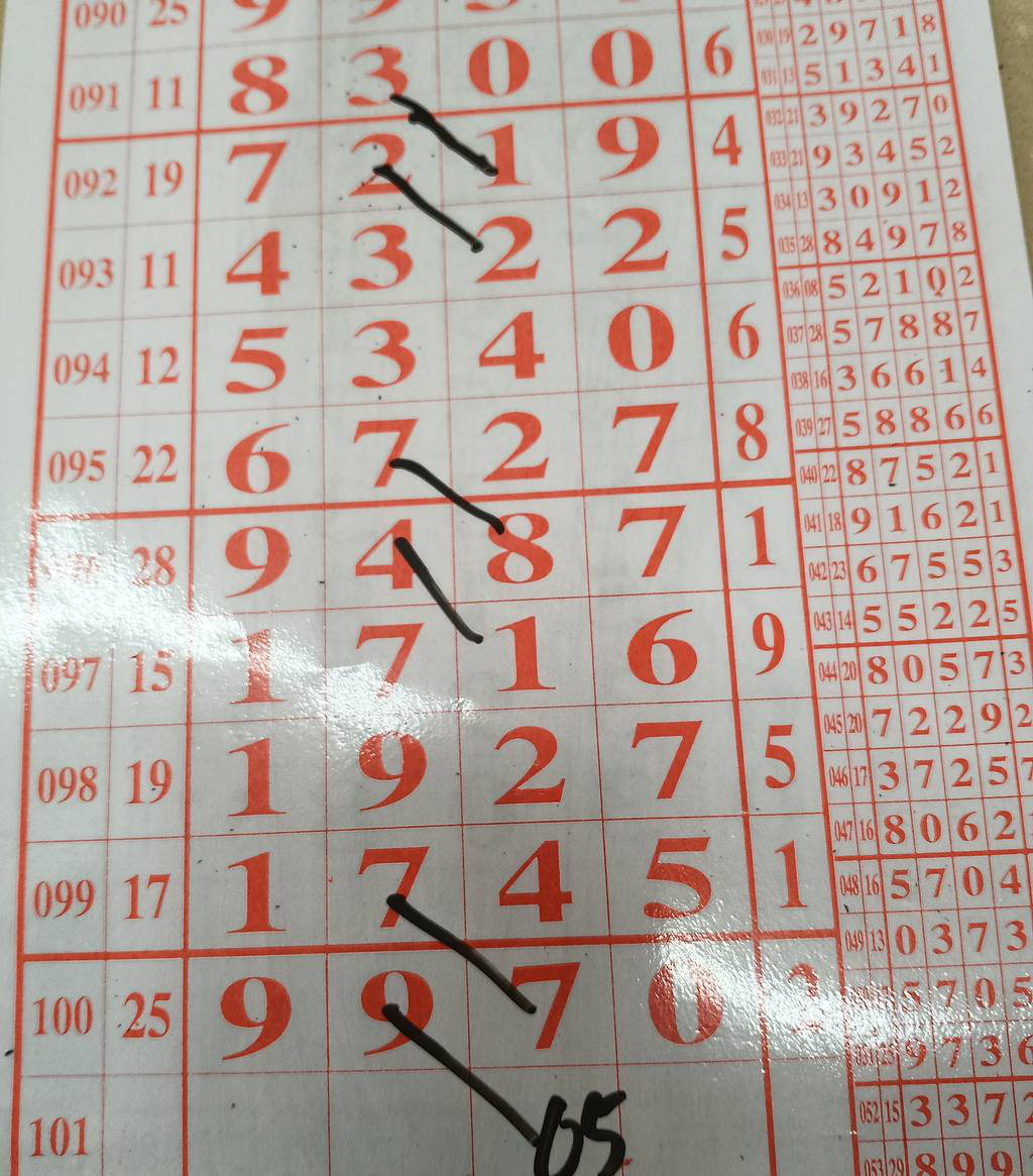 [������] 25101�ڣ������ο��򵥺��á�ͼ�桿234 / ����:��λ˼��1 / ����ID:1041345