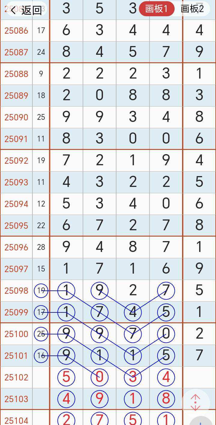 [] 25102ڣǧ245097ʮ315β148ͼ桿642 / :2019 / ID:1041791