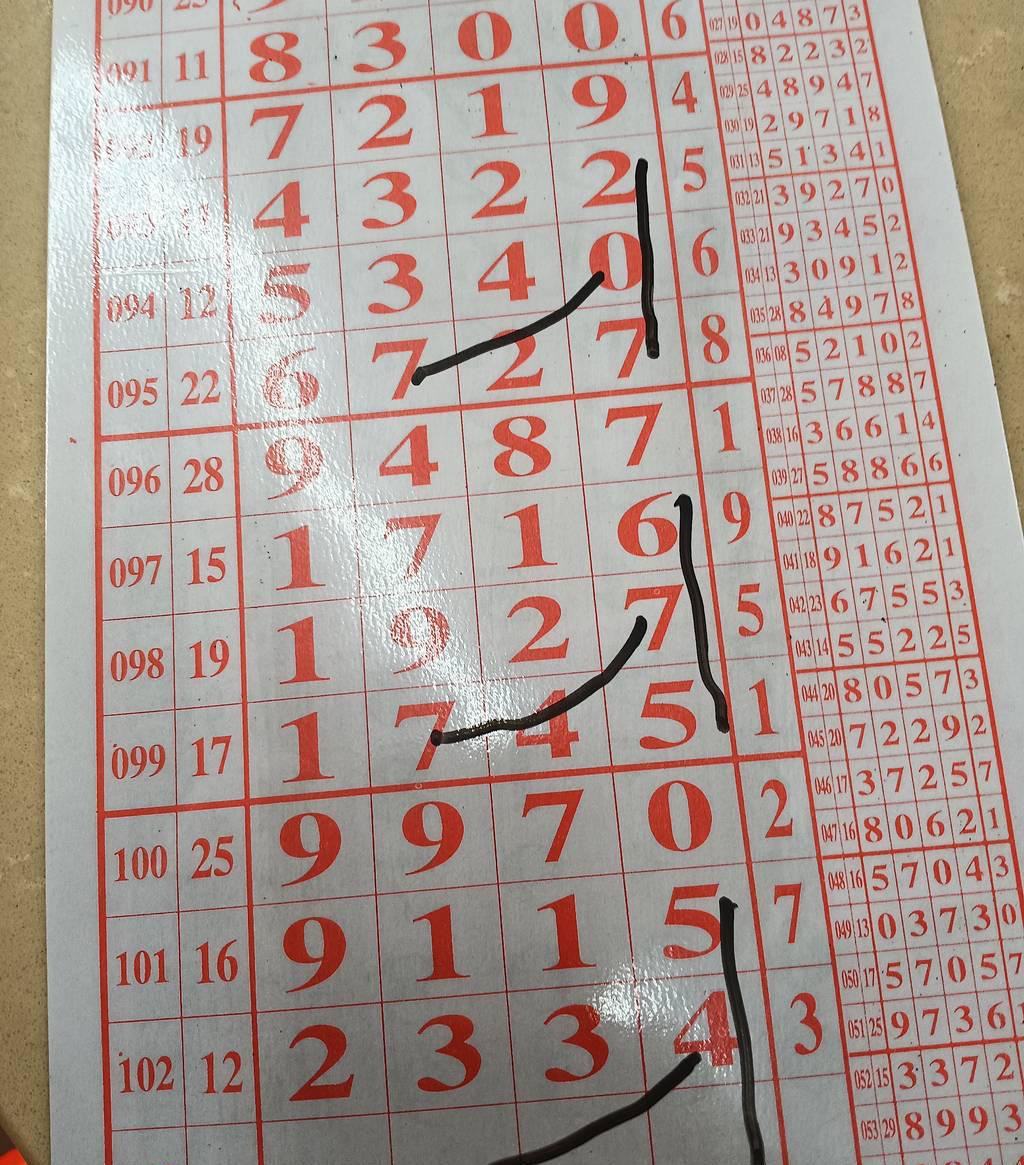 [������] 25103�ڣ��Ϸ֡�ͼ�桿601 / ����:�ƹ����� / ����ID:1042563