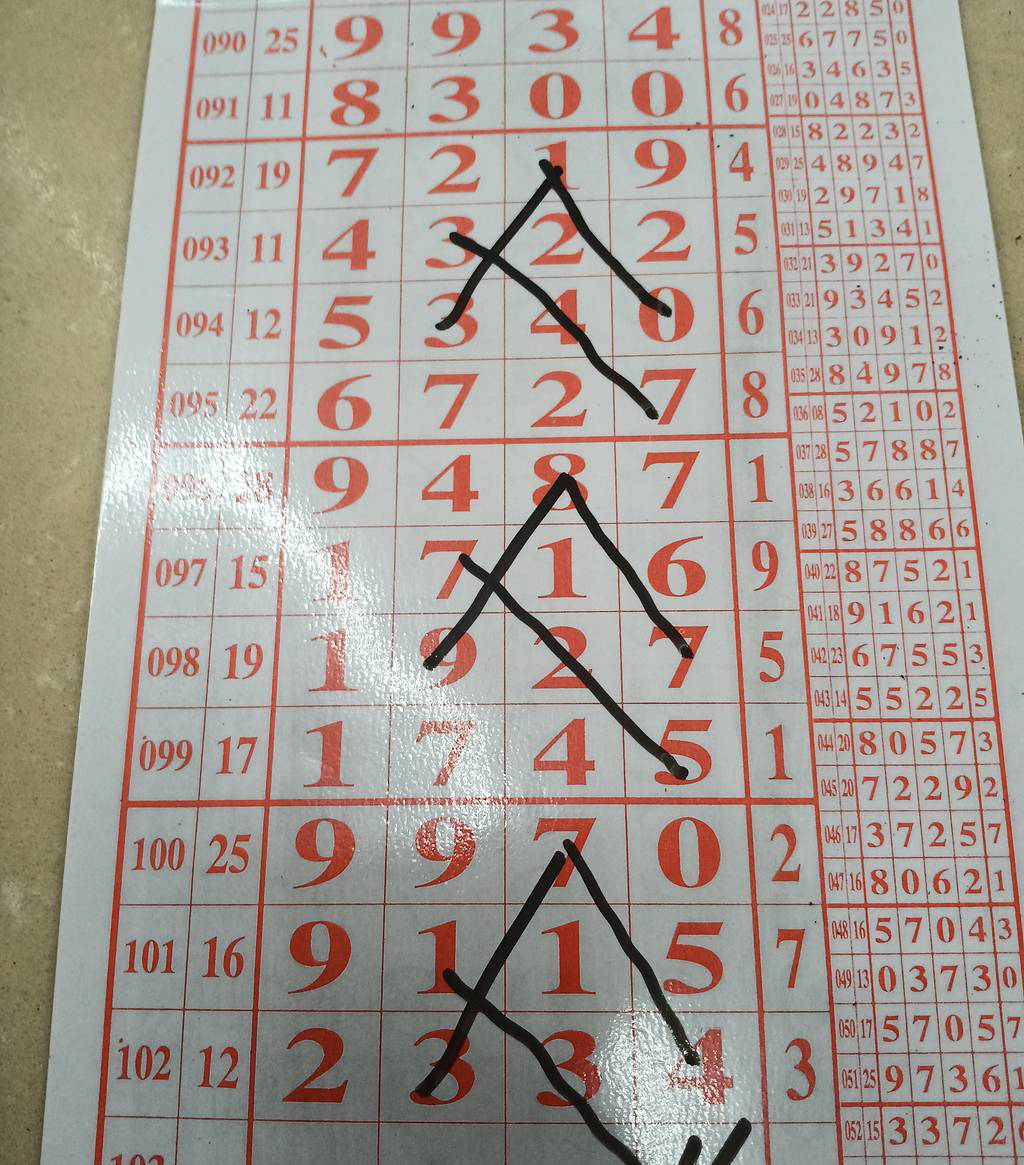 [������] 25103�ڣ��Ϸ֡�ͼ�桿526 / ����:�ƹ����� / ����ID:1042563