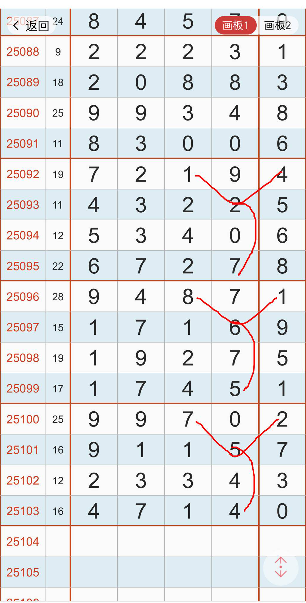 [] 25104ڣǾô򵥡ͼ桿26 / :ָ¶ / ID:1042972