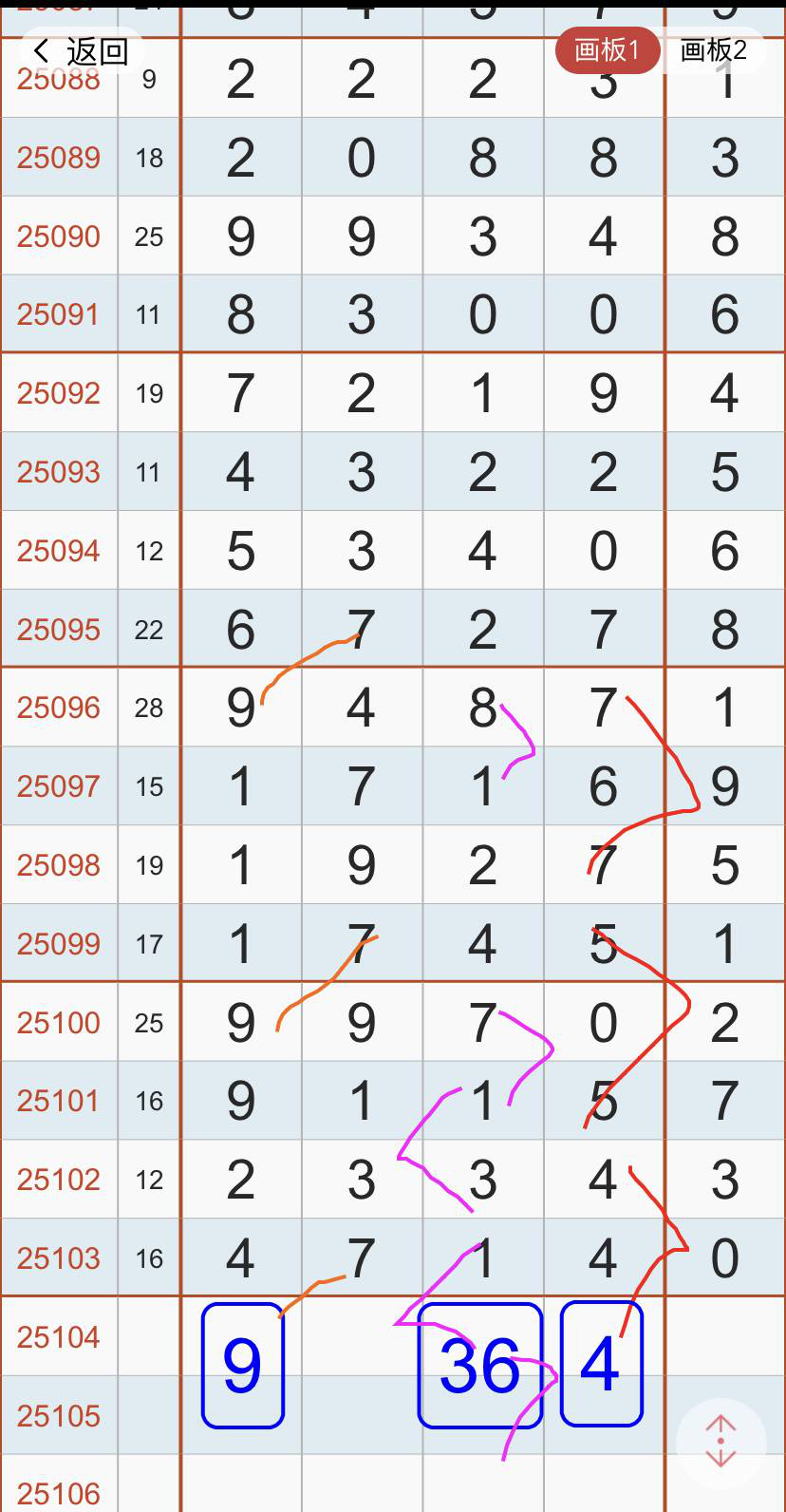 [] 25104ڣͺ 9Ͻͼ桿97 / :һĿ / ID:1043118