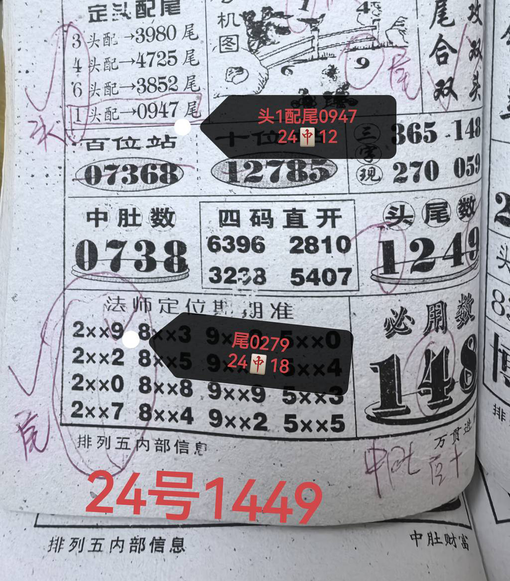 [������] 25105�ڣ����� ͷ0378��3489β04589�����ο���ͼ�桿��ͼ�桿428 / ����:�ص�ͷ / ����ID:1043543