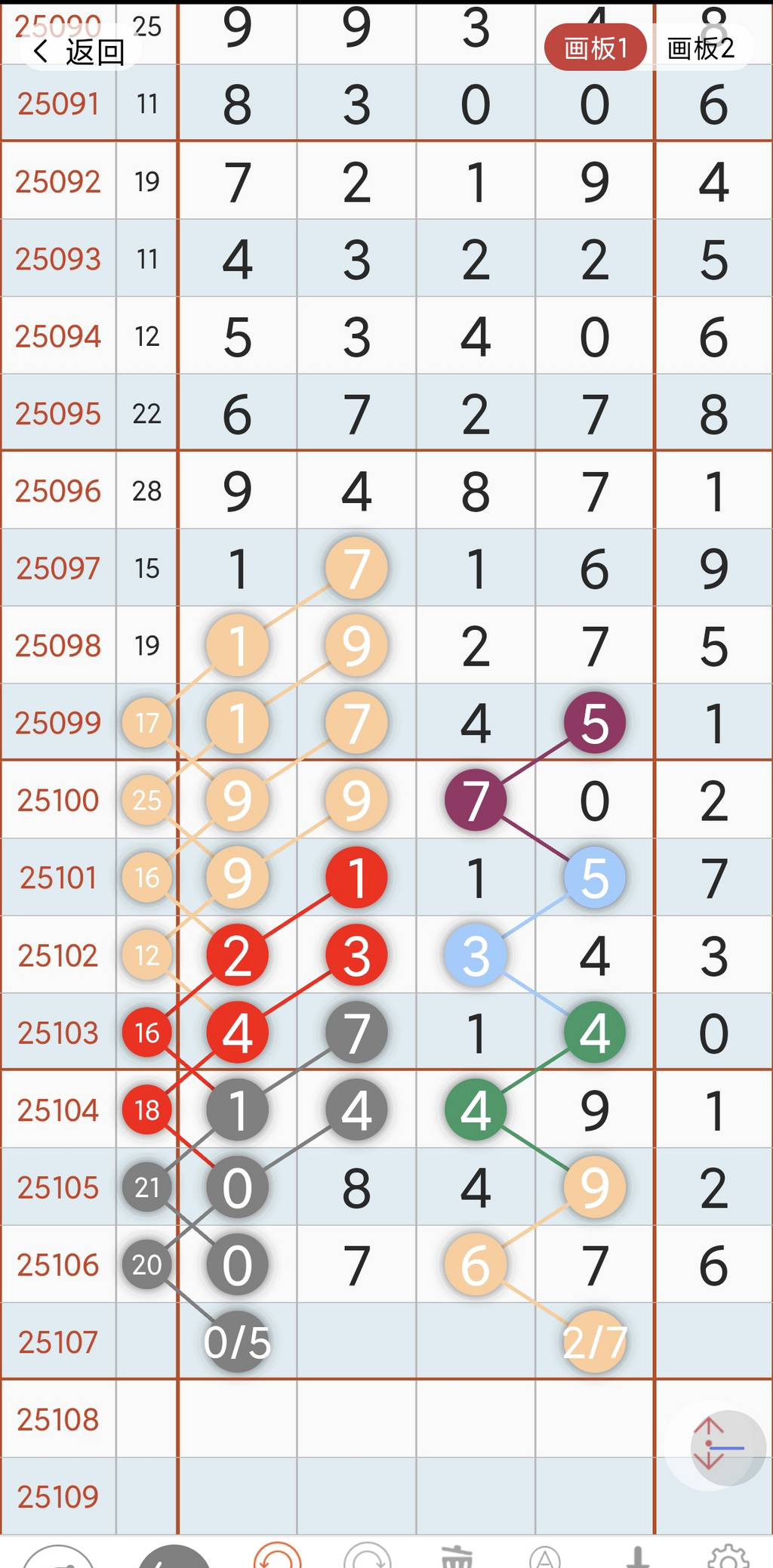 [������] 25107�ڣ�ţͷţβ��ͼ�桿371 / ����:С���� / ����ID:1044675