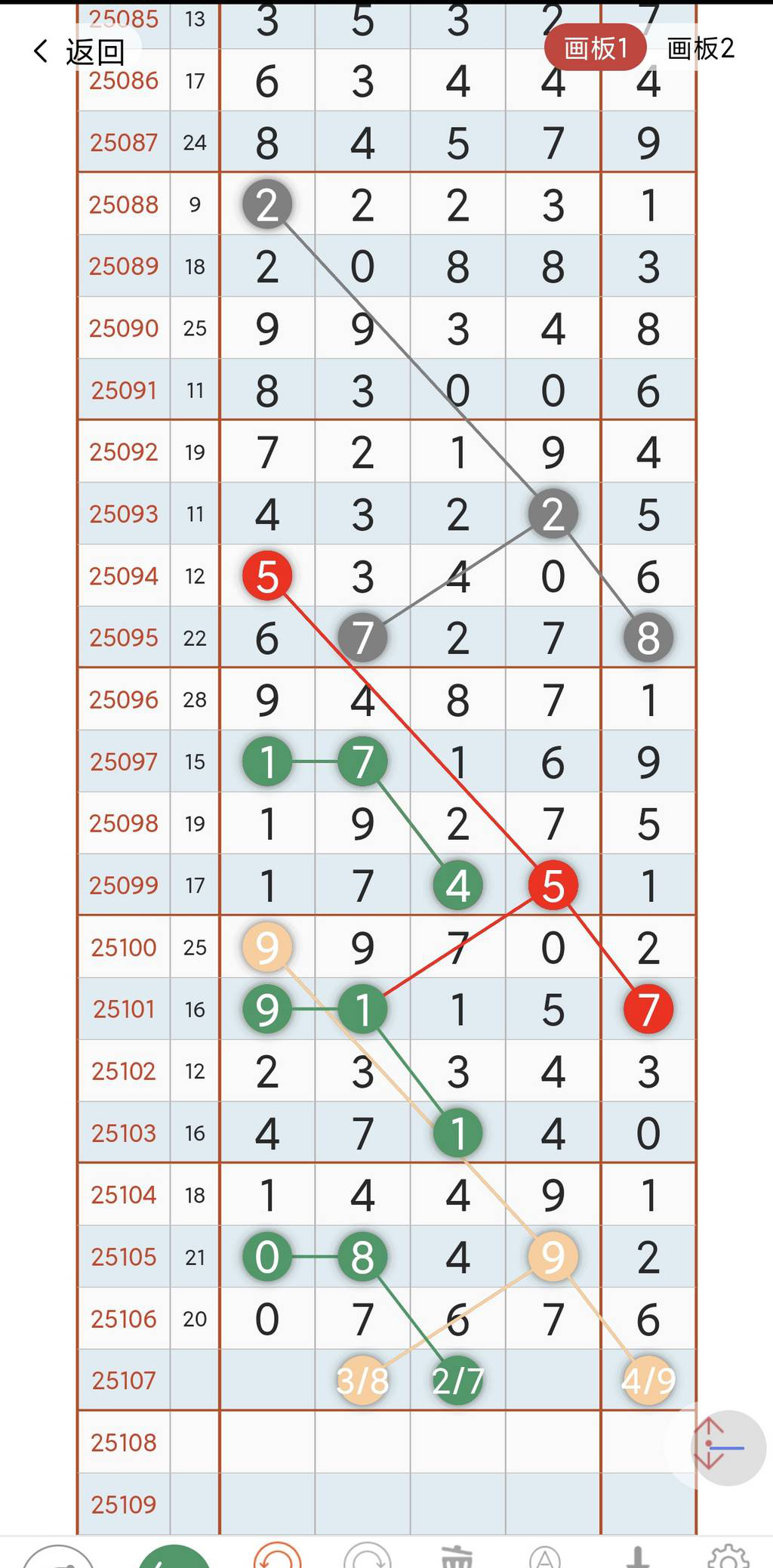 [������] 25107�ڣ�ţͷţβ��ͼ�桿121 / ����:С���� / ����ID:1044675