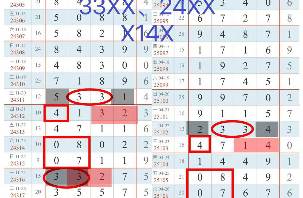 [������] 25107�ڣ������������ͼ�桿335 / ����:������� / ����ID:1044680