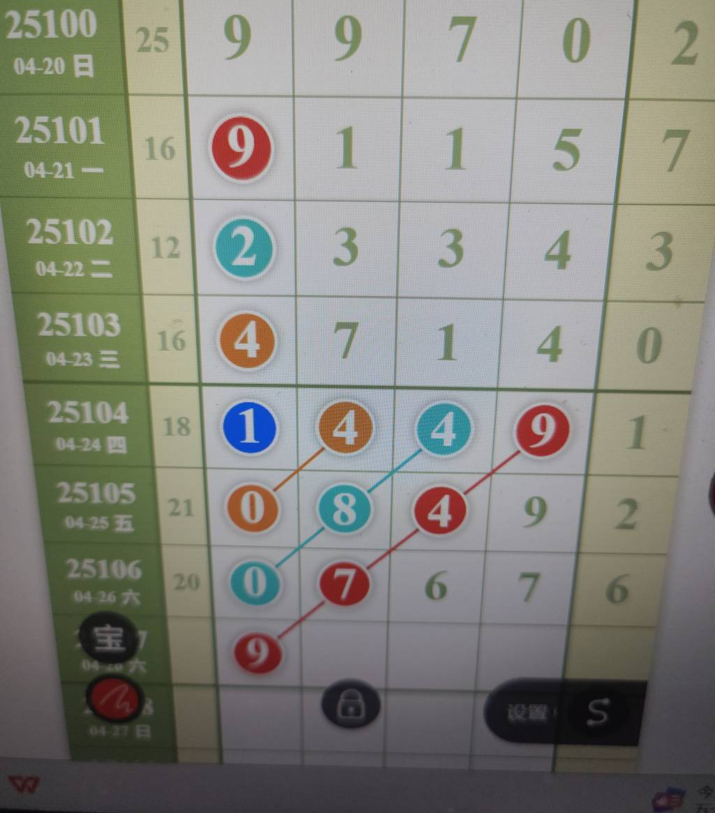 [������] 25107�ڣ��������ǹؼ���ͼ�桿779 / ����:רҵ�о��� / ����ID:1044928