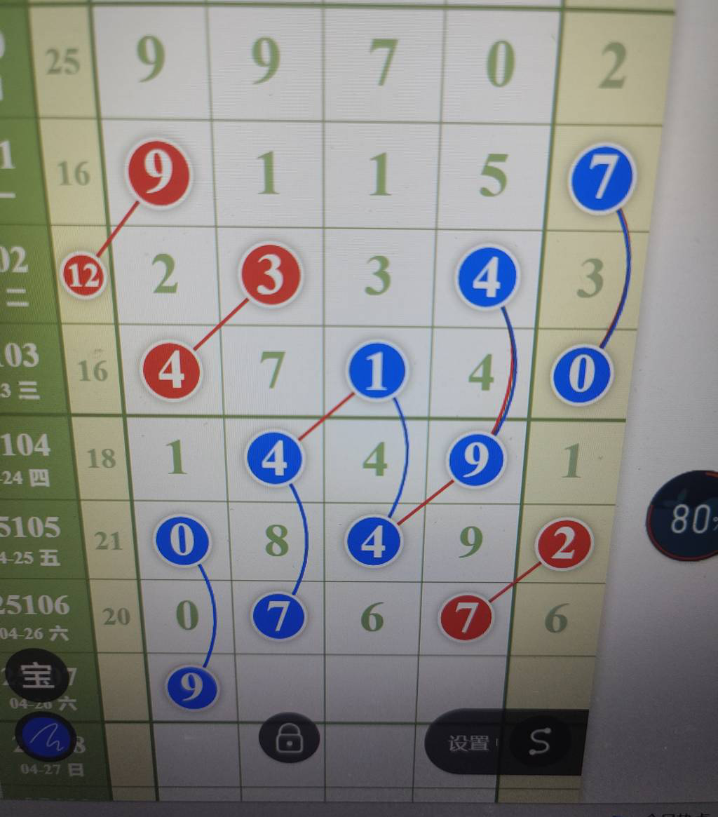 [������] 25107�ڣ��������ǹؼ���ͼ�桿800 / ����:רҵ�о��� / ����ID:1044928