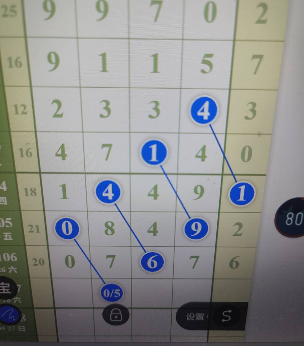 [������] 25107�ڣ��������ǹؼ���ͼ�桿877 / ����:רҵ�о��� / ����ID:1044928