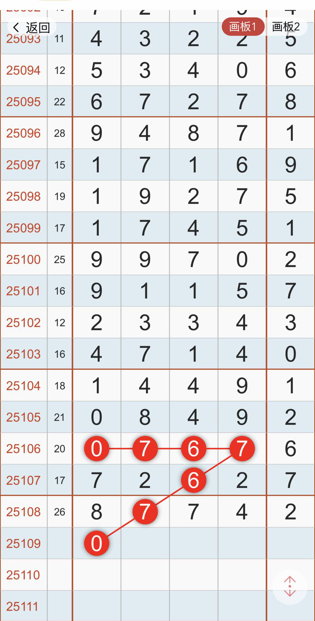 [������] 25109�ڣ�05ͷ �Ϸ֡�ͼ�桿586 / ����:�ص�ͷ / ����ID:1045863