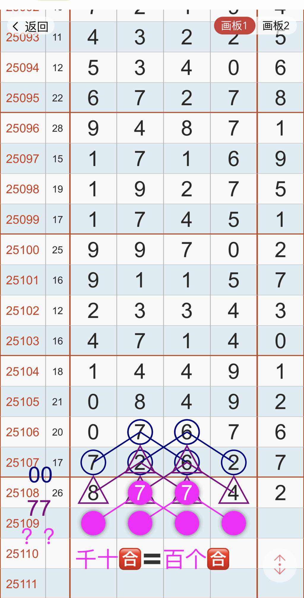 [������] 25109�ڣ�05ͷ �Ϸ֡�ͼ�桿610 / ����:�ص�ͷ / ����ID:1045863