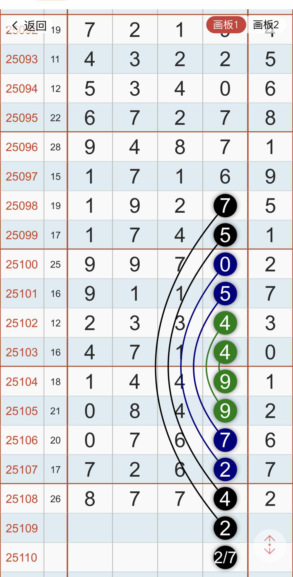 [������] 25109�ڣ�05ͷ �Ϸ֡�ͼ�桿498 / ����:�ص�ͷ / ����ID:1045863