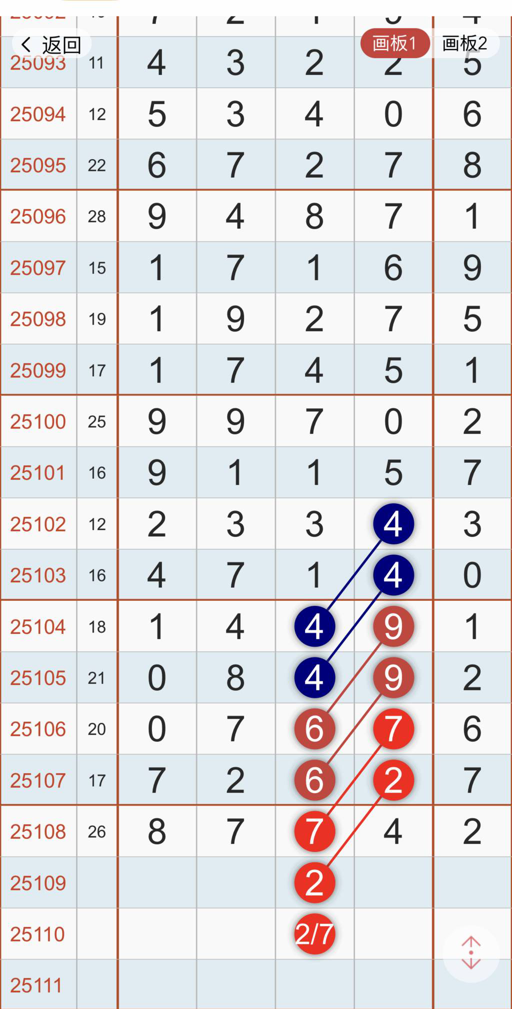 [������] 25109�ڣ�05ͷ �Ϸ֡�ͼ�桿524 / ����:�ص�ͷ / ����ID:1045863