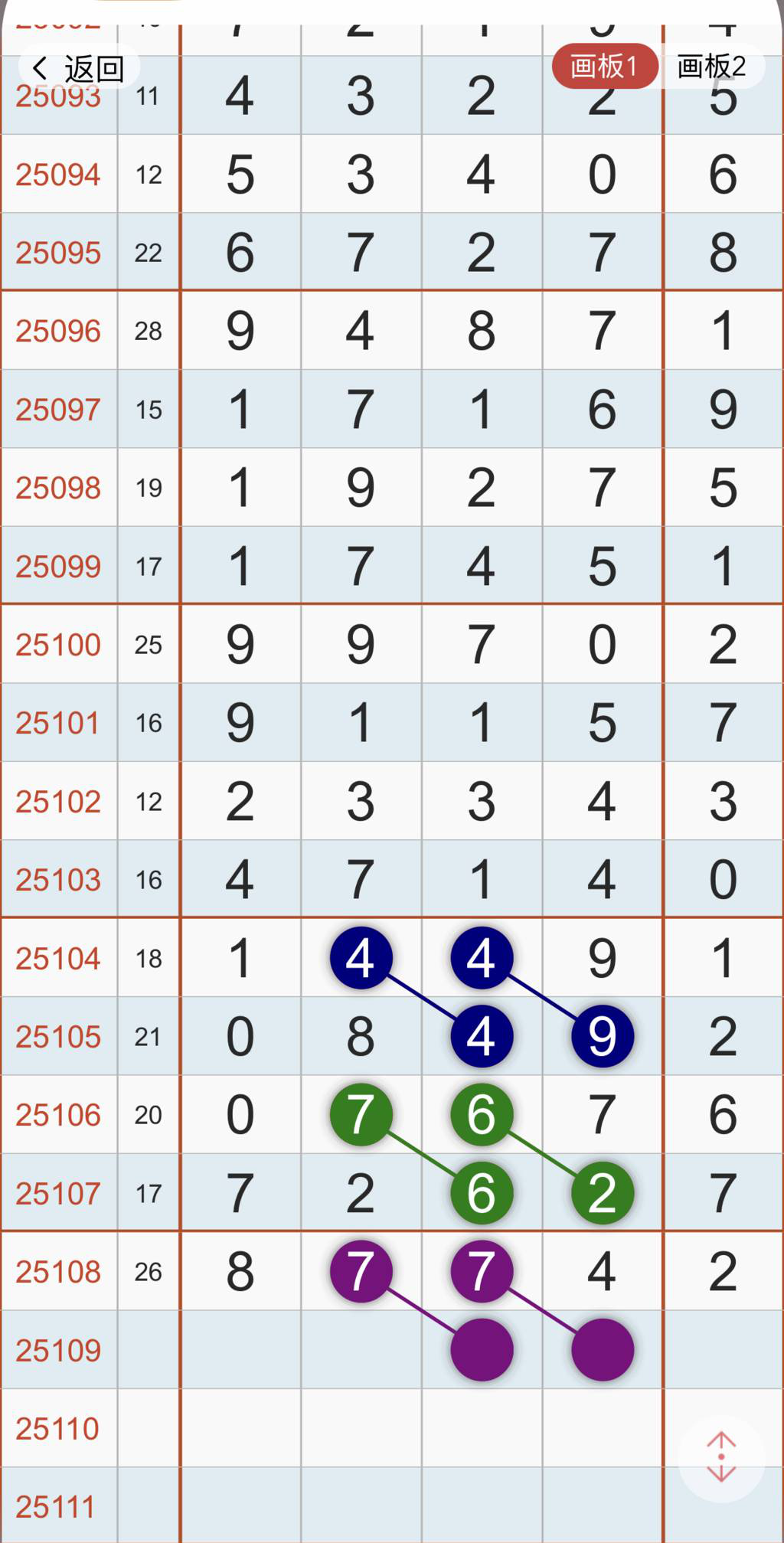 [������] 25109�ڣ�05ͷ �Ϸ֡�ͼ�桿300 / ����:�ص�ͷ / ����ID:1045863