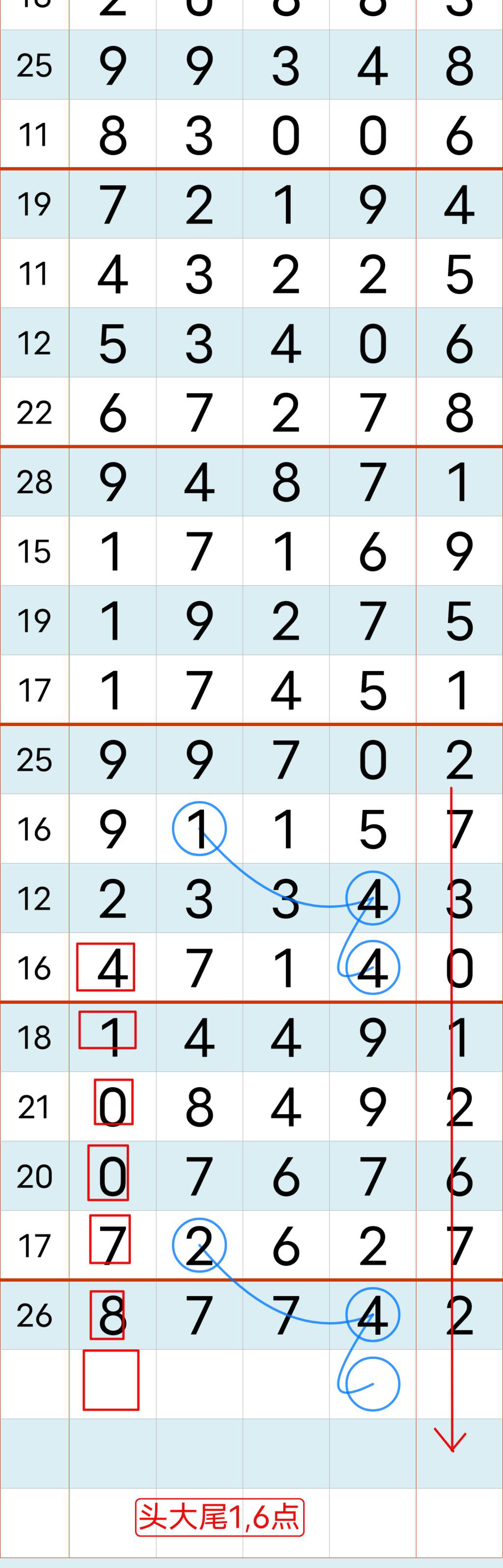 [������] 25109�ڣ�ͷβ˫�ػ������ͼ�桿351 / ����:һҹ���� / ����ID:1046003