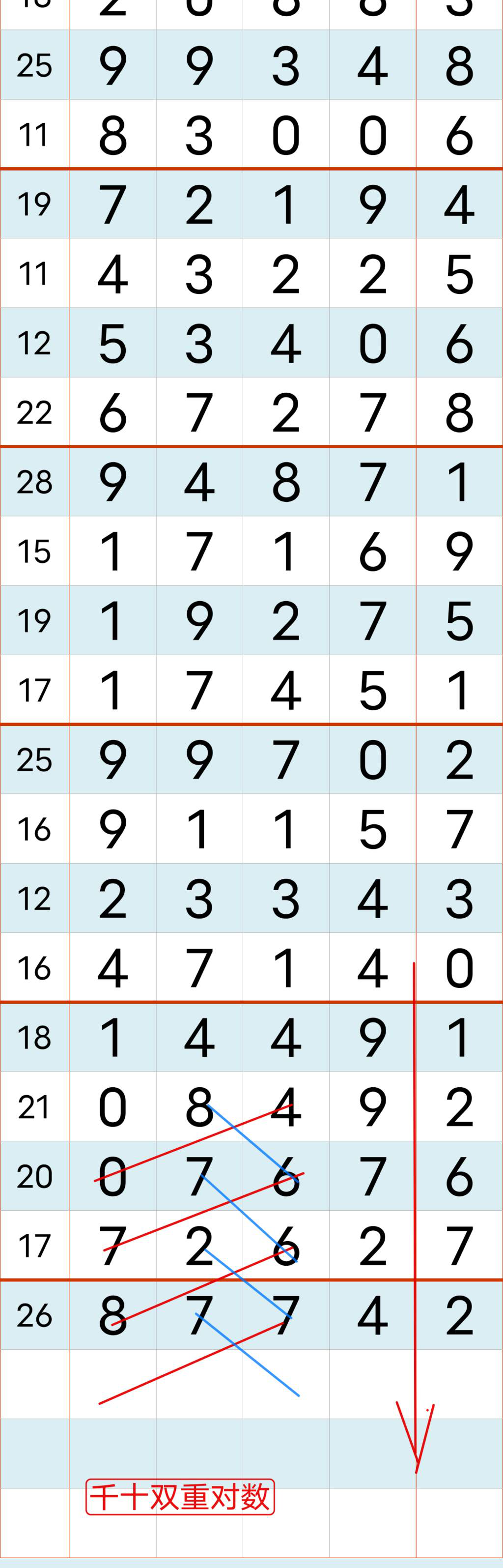 [������] 25109�ڣ�ͷβ˫�ػ������ͼ�桿227 / ����:һҹ���� / ����ID:1046003