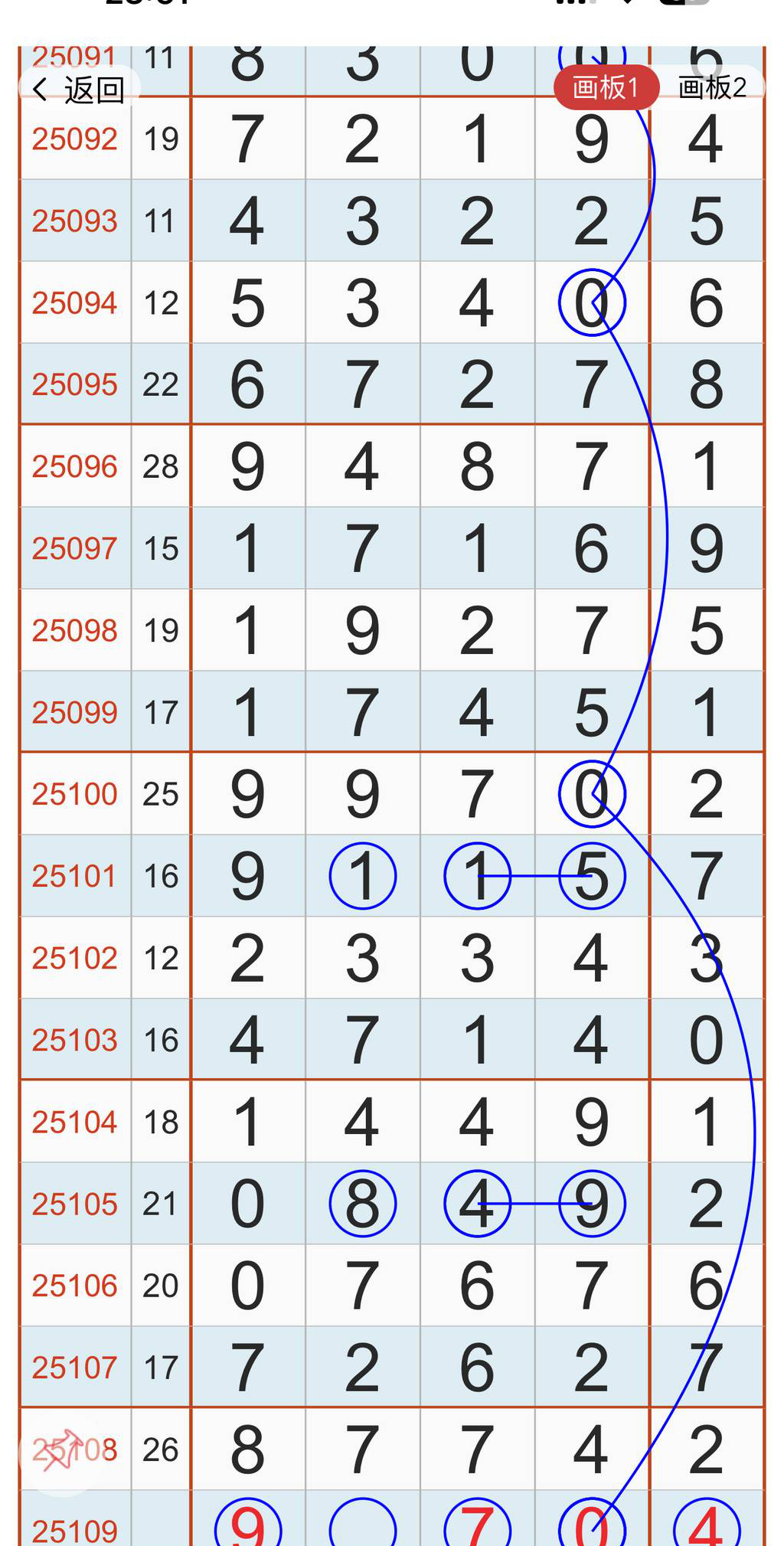 [������] 25109�ڣ���ˮ�ο���ͼ�桿869 / ����:���1 / ����ID:1046006