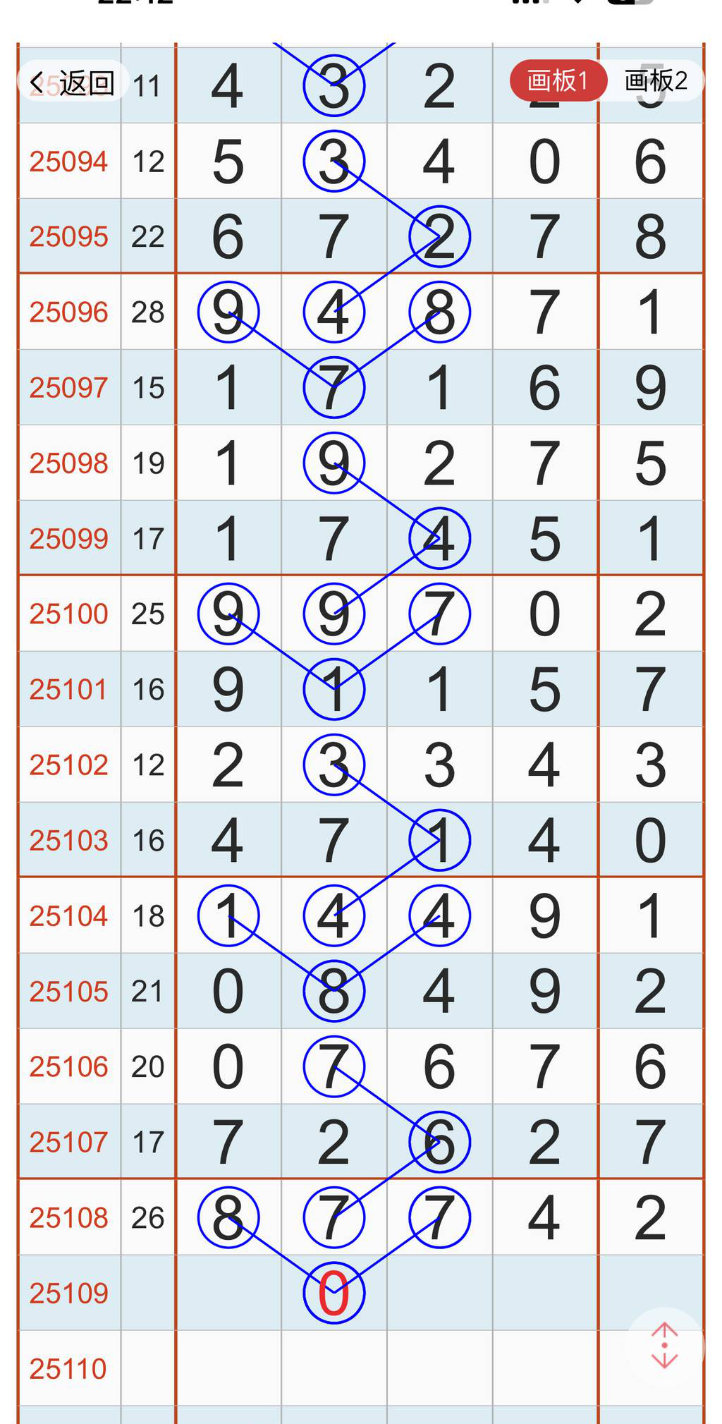 [������] 25109�ڣ���ˮ�ο���ͼ�桿544 / ����:���1 / ����ID:1046006