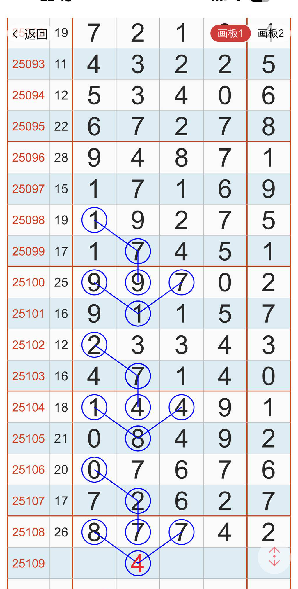 [������] 25109�ڣ���ˮ�ο���ͼ�桿900 / ����:���1 / ����ID:1046006