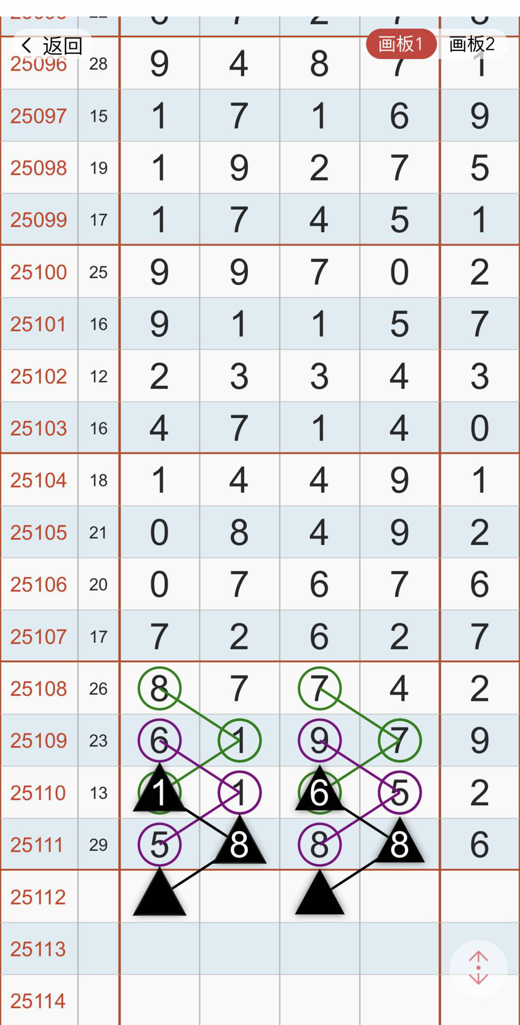 [������] 25112�ڣ�������ֲο���ͼ�桿829 / ����:�趯�漣11 / ����ID:1047580