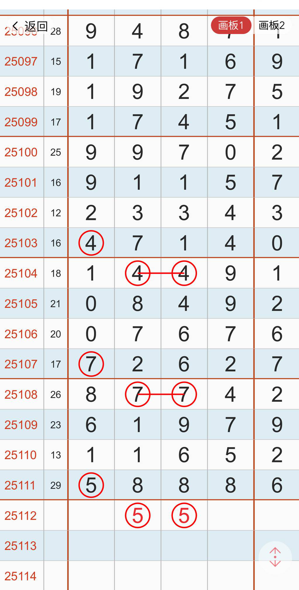 [������] 25112�ڣ���żȻ���Ǳ�Ȼ��ͼ�桿475 / ����:���ݸ��� / ����ID:1047744