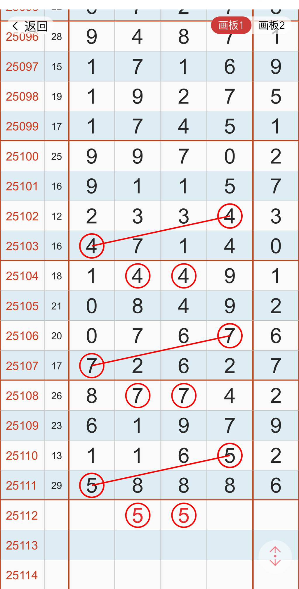 [������] 25112�ڣ���żȻ���Ǳ�Ȼ��ͼ�桿893 / ����:���ݸ��� / ����ID:1047744