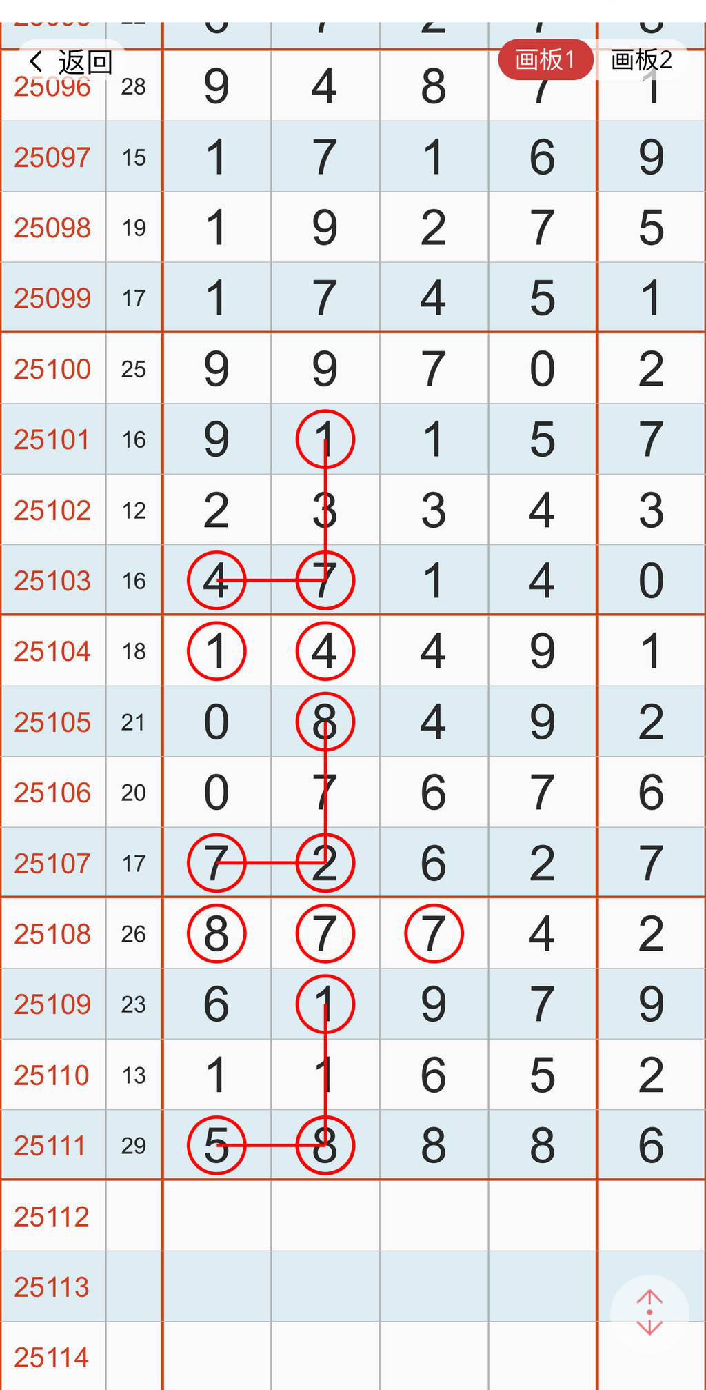 [������] 25112�ڣ���żȻ���Ǳ�Ȼ��ͼ�桿287 / ����:���ݸ��� / ����ID:1047744